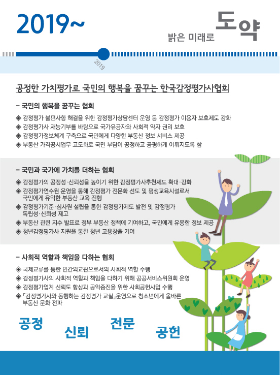 역사홍보관 전시: 2019년 이후