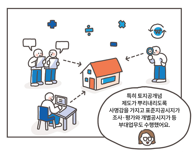 관계자: 특히 토지공개념제도가 뿌리내리도록 사명감을 가지고 표준지공시지가 조사·평가와 개별공시지가 등 부대업무도 수행했어요.