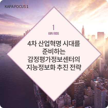 KAPA FOCUS 1 - 4차 산업혁명 시대를 준비하는 감정평가정보센터의 지능정보화 추진 전략