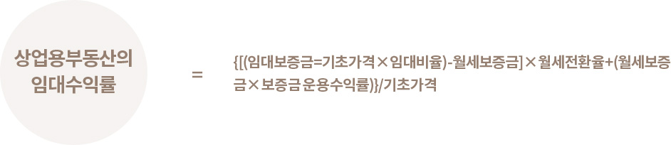 상업용부동산의 임대수익률 = {[(임대보증금=기초가격×임대비율)-월세보증금]×월세전환율+(월세보증금×보증금 운용수익률)}/기초가격