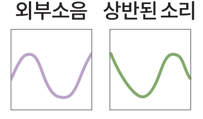 외부소음 상반된 소리