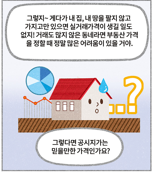 아빠 : 그렇지~ 게다가 내 집, 내 땅을 팔지 않고 가지고만 있으면 실거래가격이 생길 일도 없지! 거래도 많지 않은 동네라면 부동산 가격을 정할 때 정말 많은 어려움이 있을 거야. 딸 : 그렇다면 공시지가는 믿을만한 가격인가요?